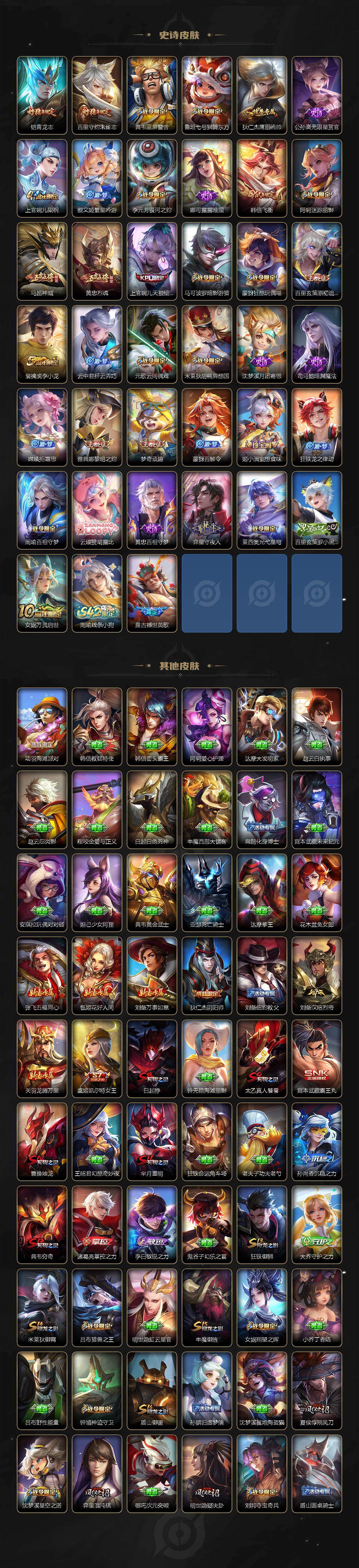 WZCMW4182305王者荣耀账号详情图4