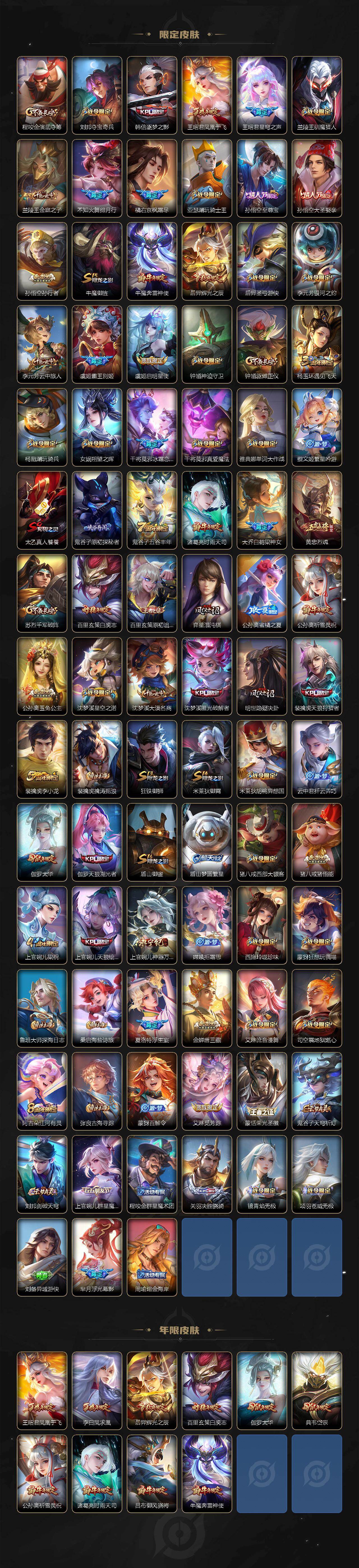 WZQM4162676王者荣耀账号详情图4