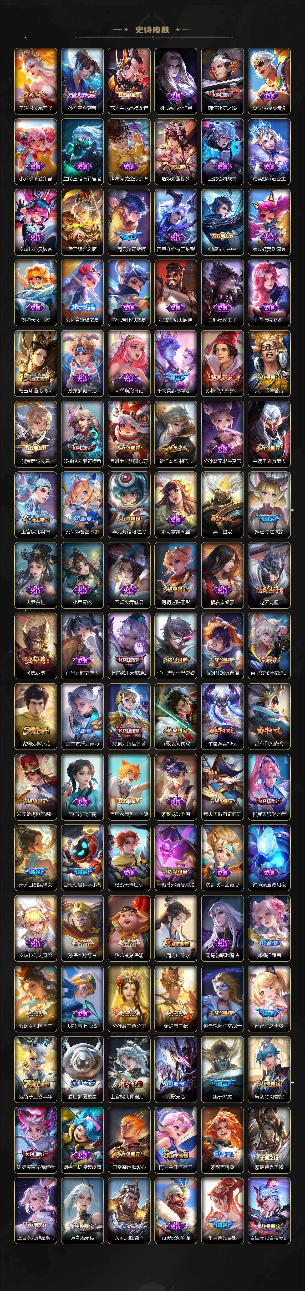 WZQM4162676王者荣耀账号详情图6