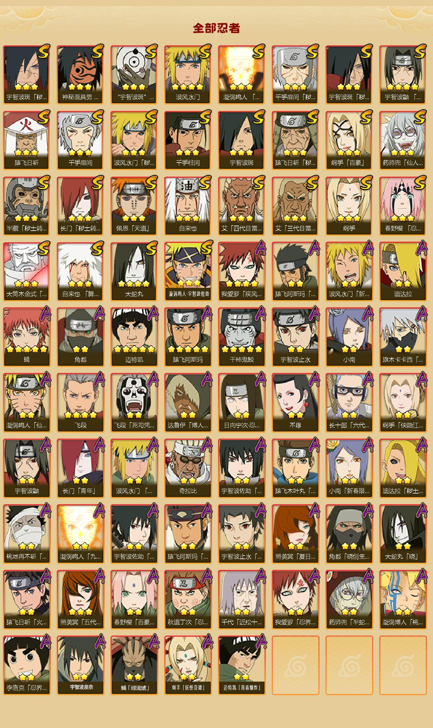 HYCMW410675火影忍者账号详情图2