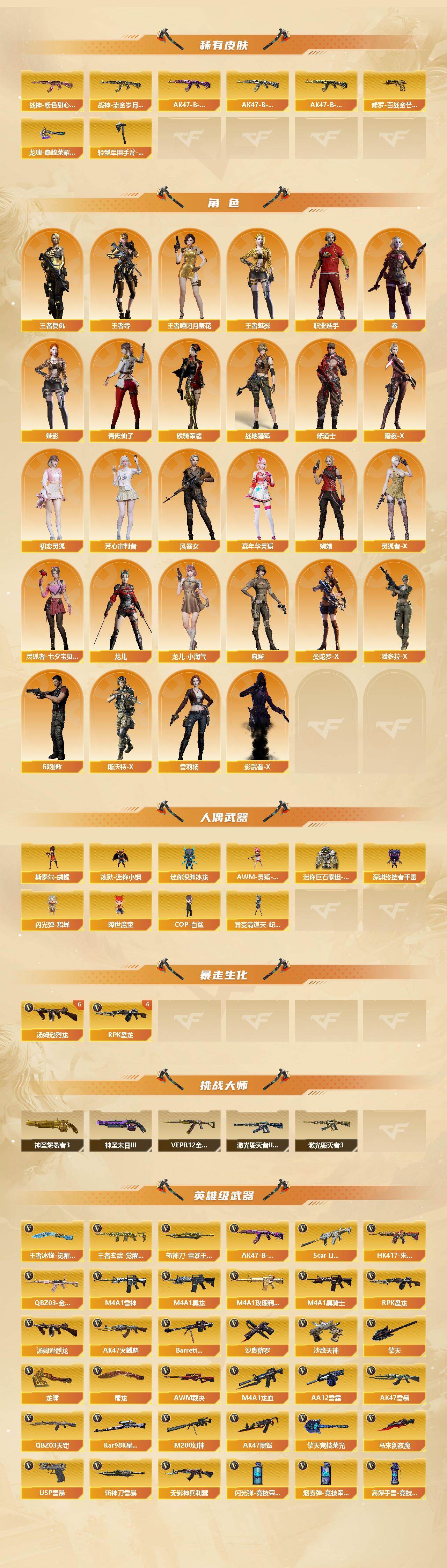 CFCMW438442穿越火线账号详情图3