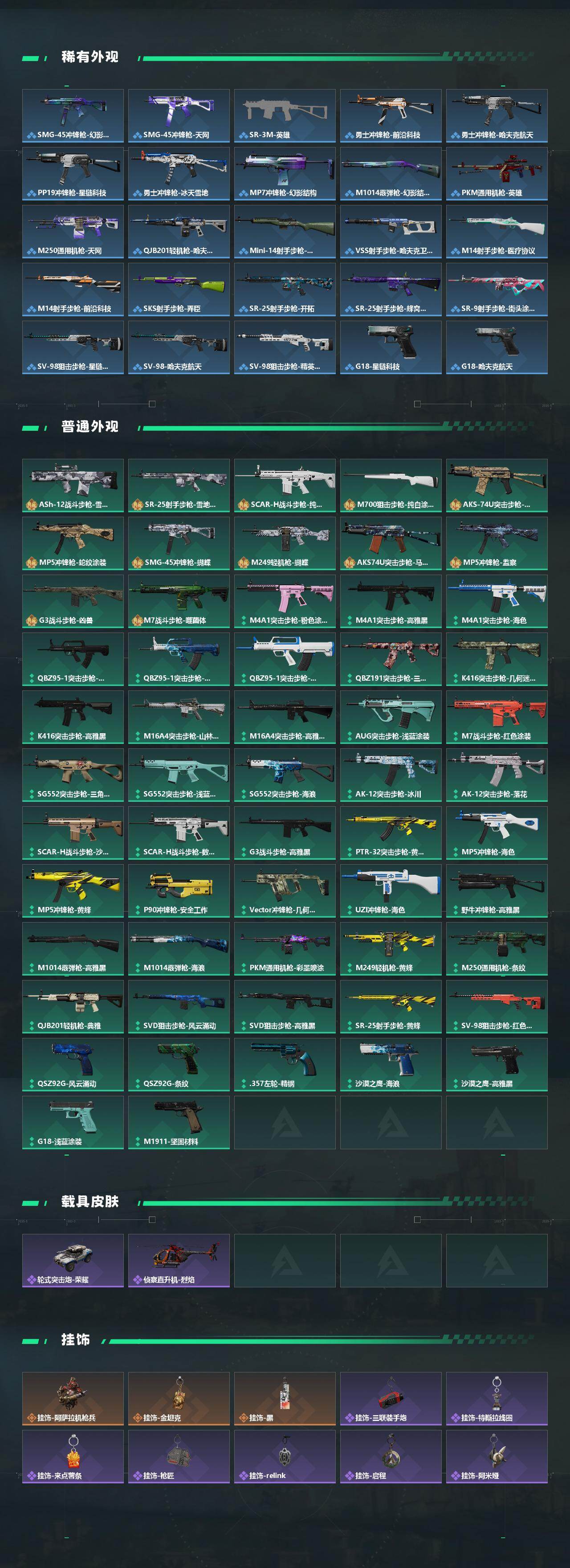 SJZEY440232三角洲行动账号详情图3