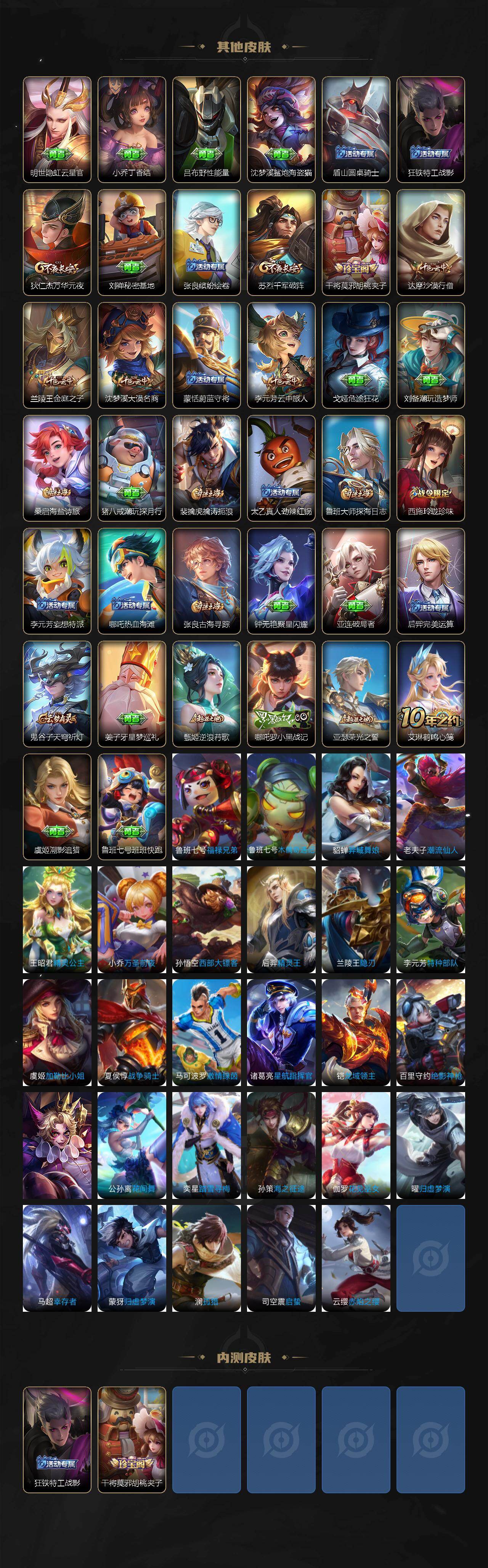 WZCMW4143472王者荣耀账号详情图3