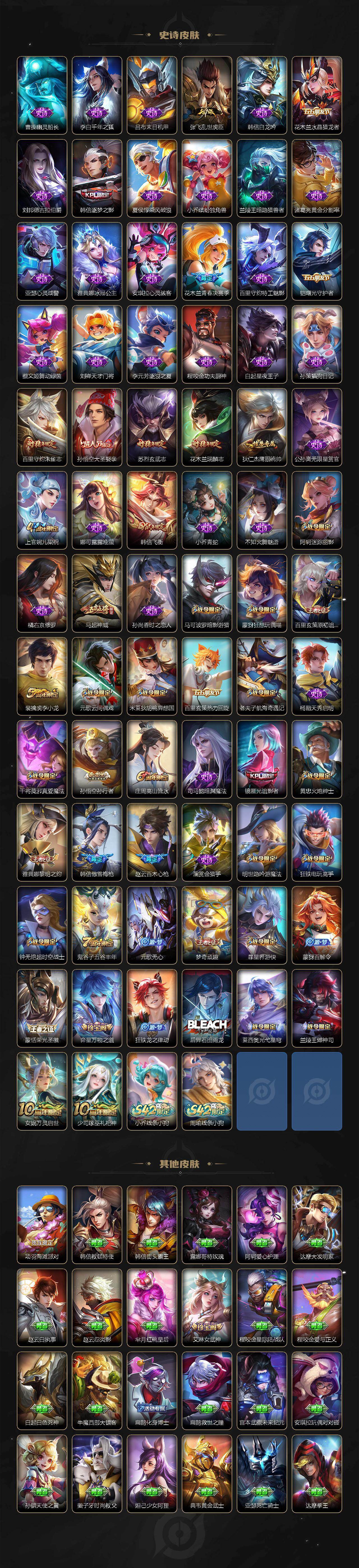 WZCMW4143499王者荣耀账号详情图4