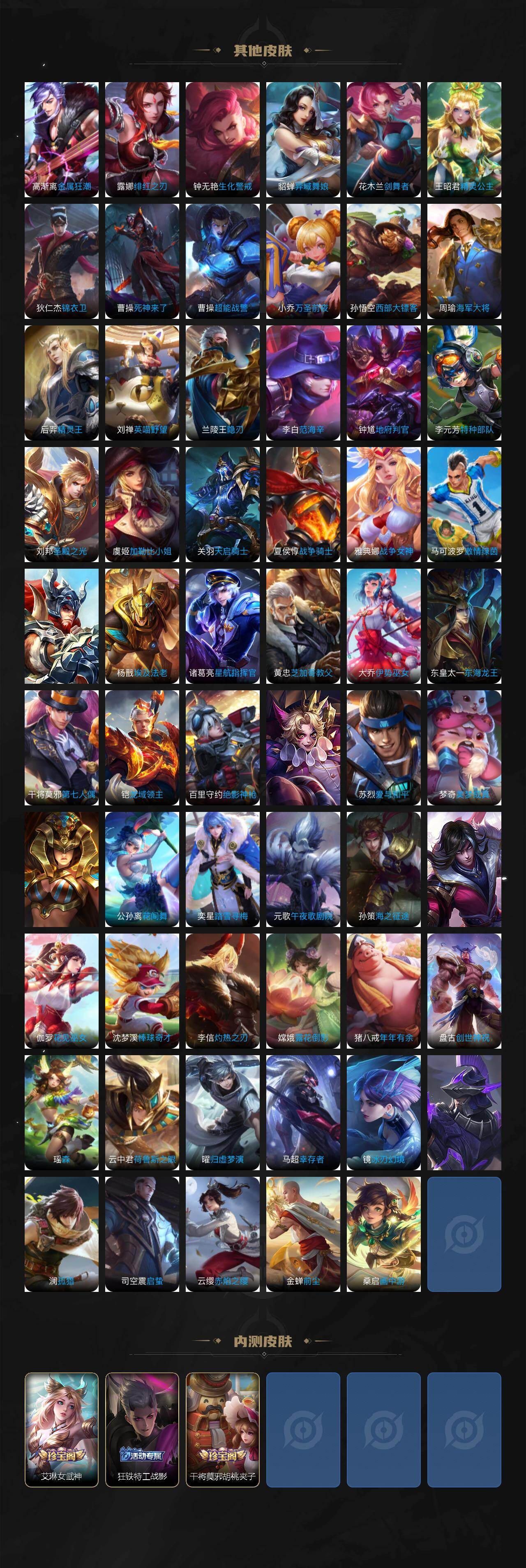 WZCMW4143499王者荣耀账号详情图6