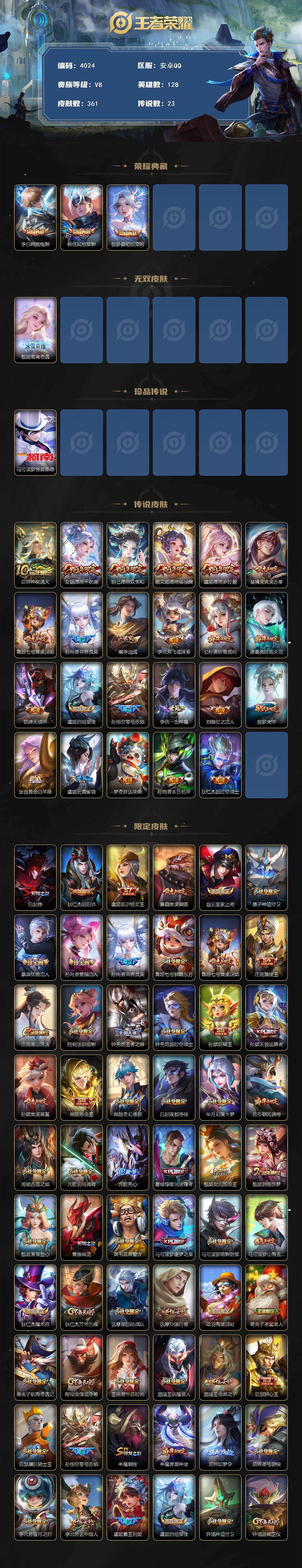 WZCMW4143529王者荣耀账号详情图2