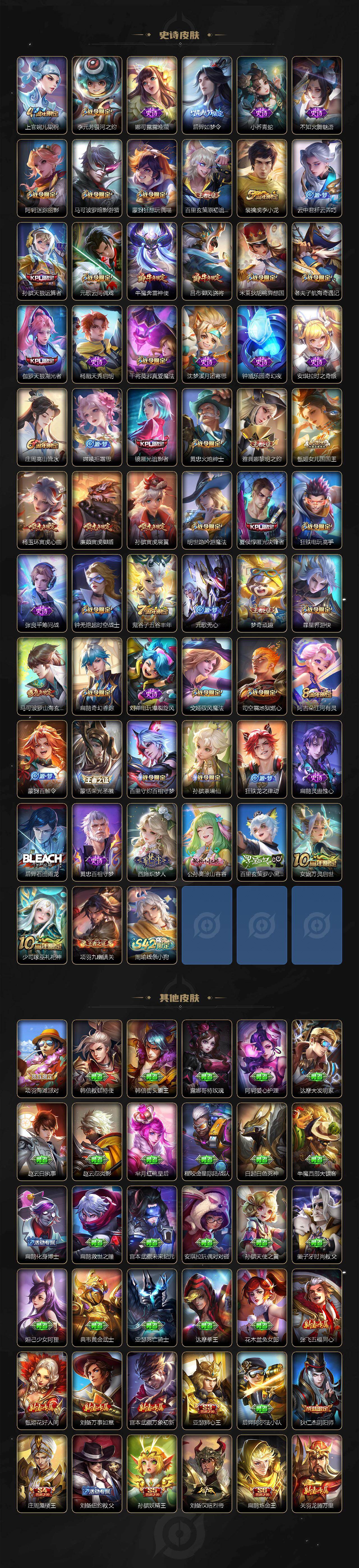 WZCMW4143529王者荣耀账号详情图5