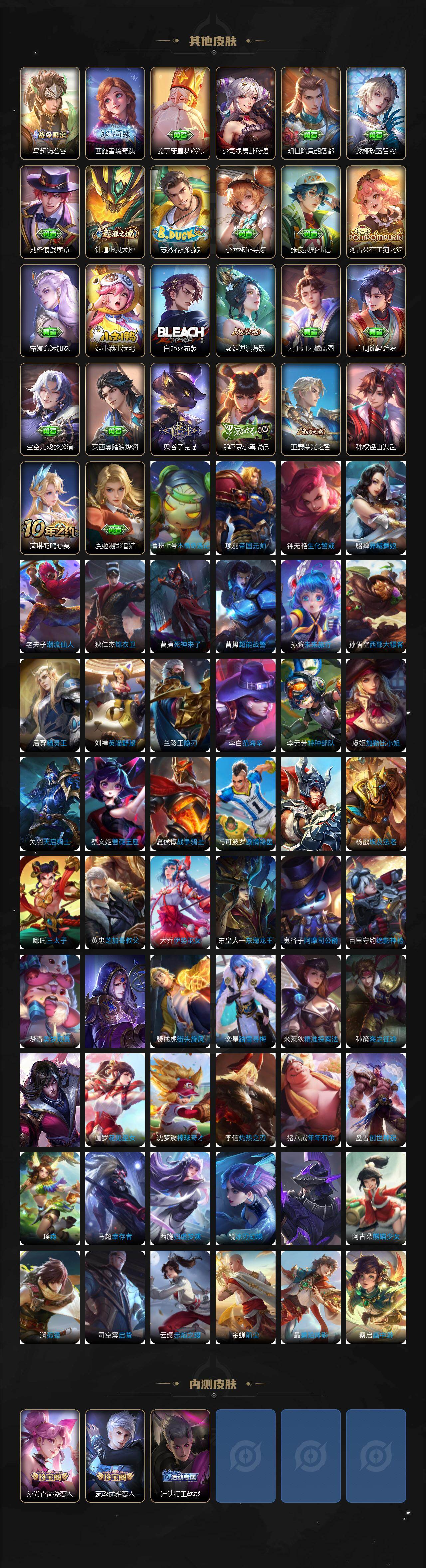 WZCMW4143529王者荣耀账号详情图7