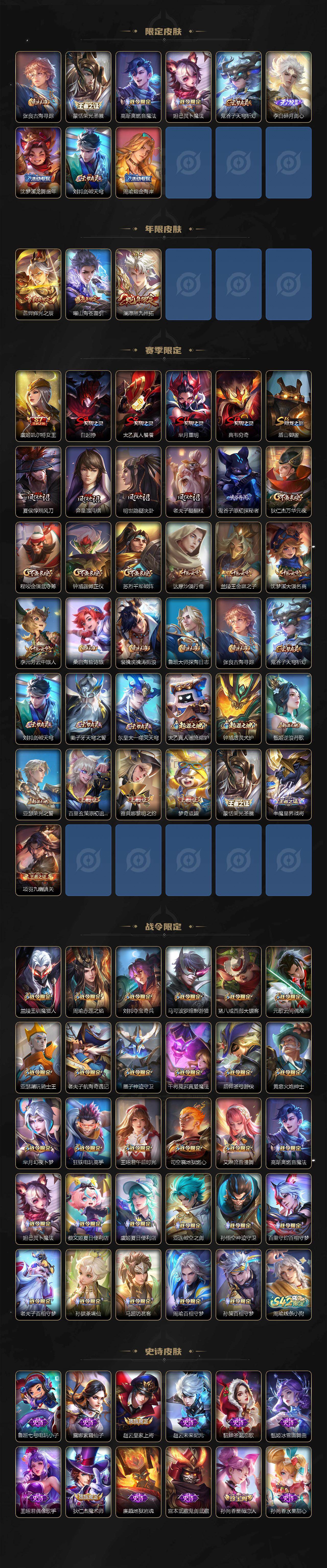 WZCMW4143543王者荣耀账号详情图3