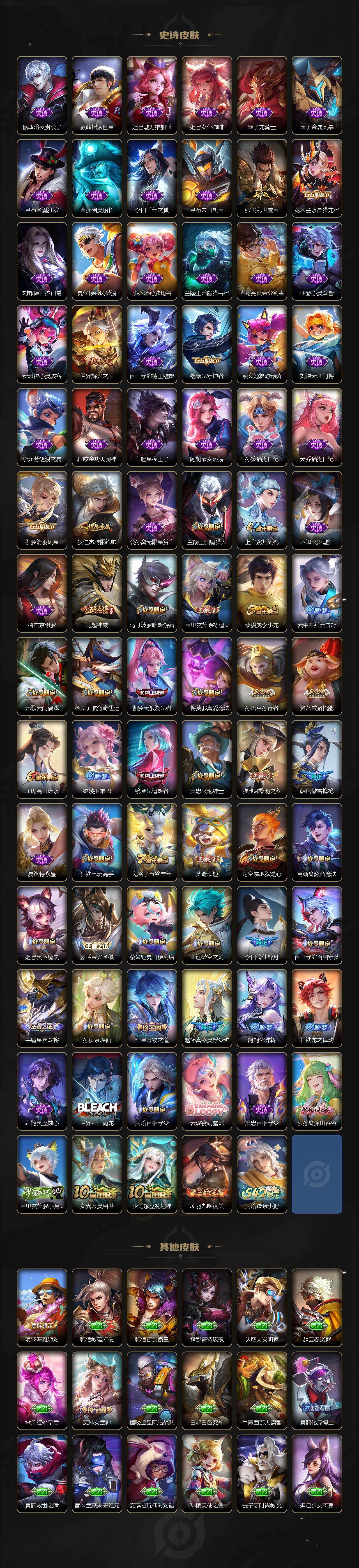 WZCMW4143543王者荣耀账号详情图4