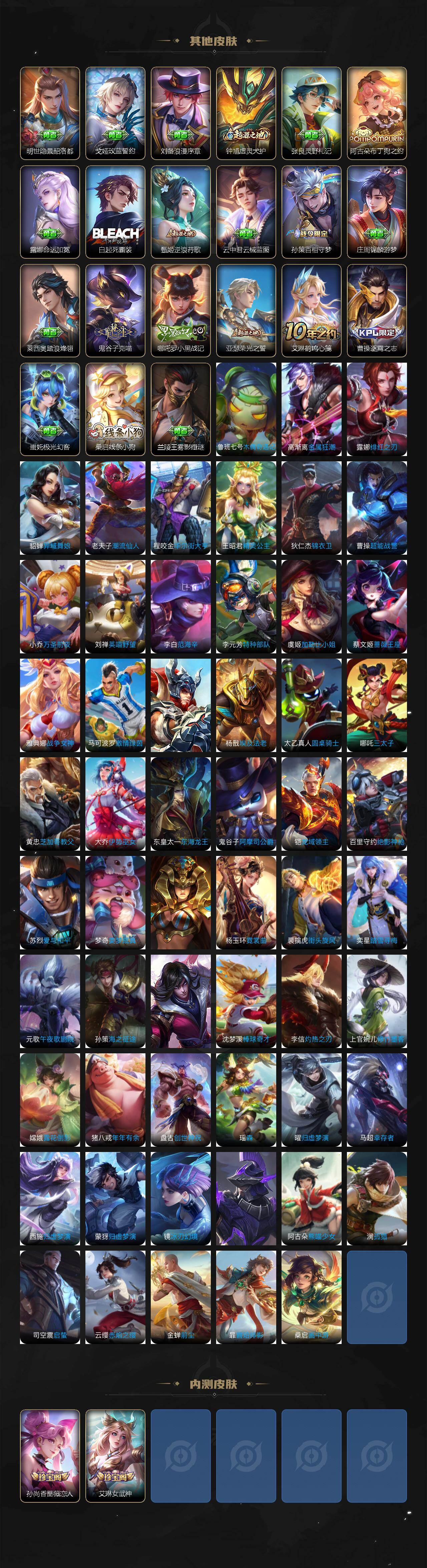 WZCMW4143543王者荣耀账号详情图6