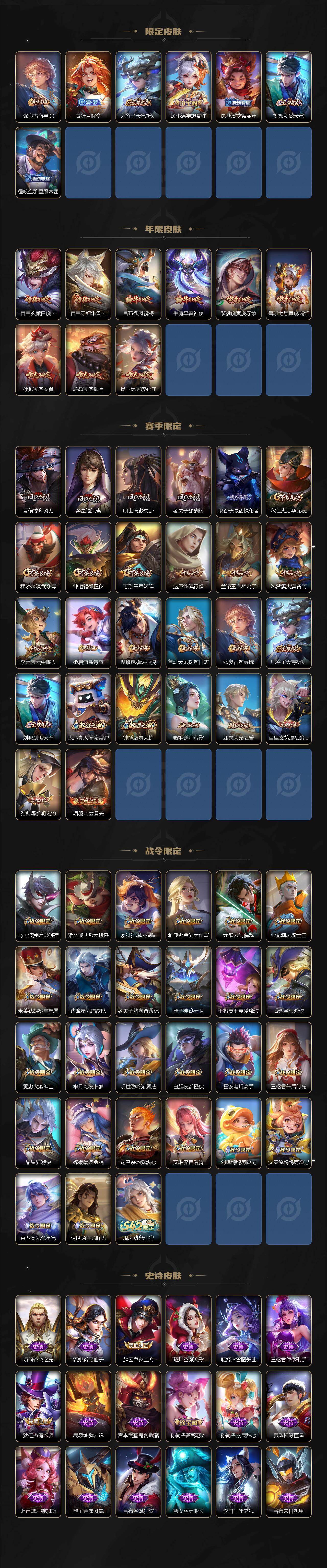 WZCMW4143556王者荣耀账号详情图3