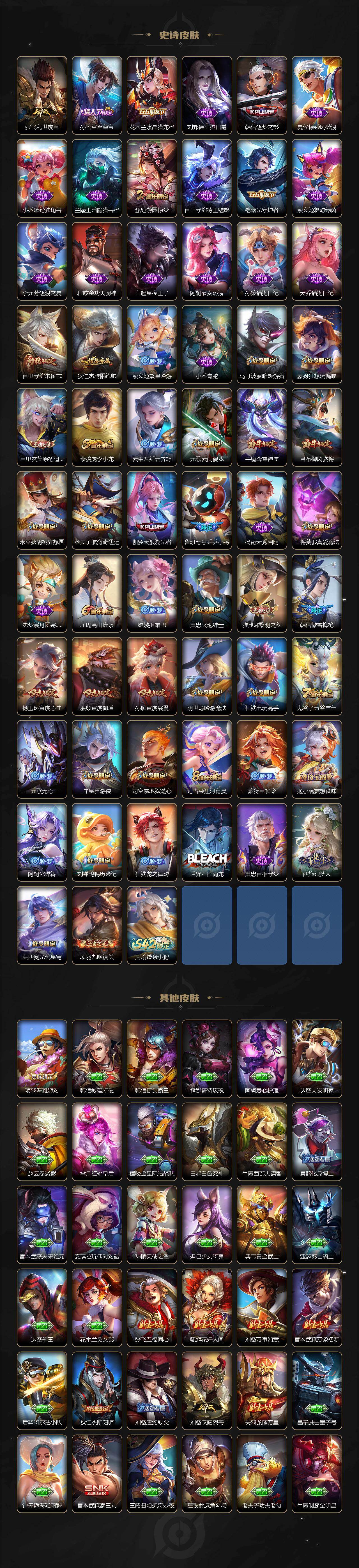 WZCMW4143556王者荣耀账号详情图4