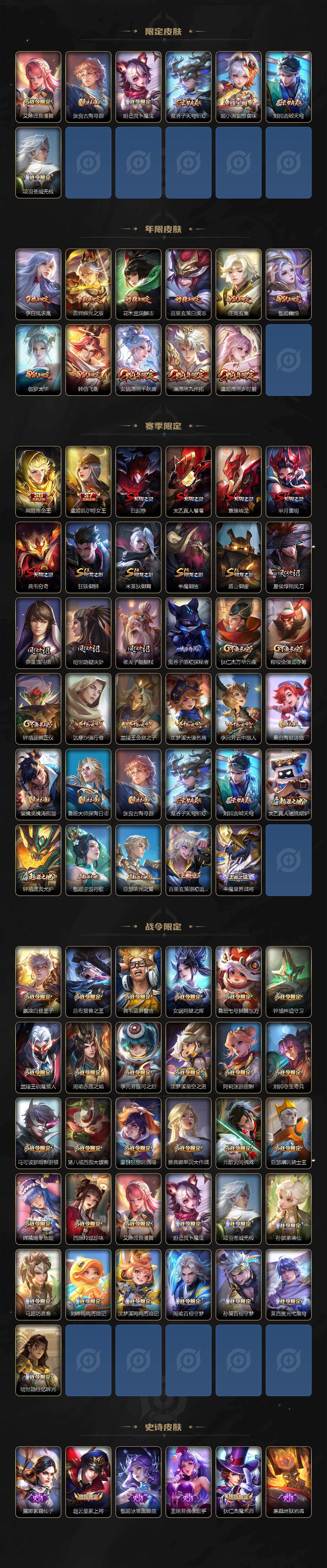 WZCMW4143564王者荣耀账号详情图3