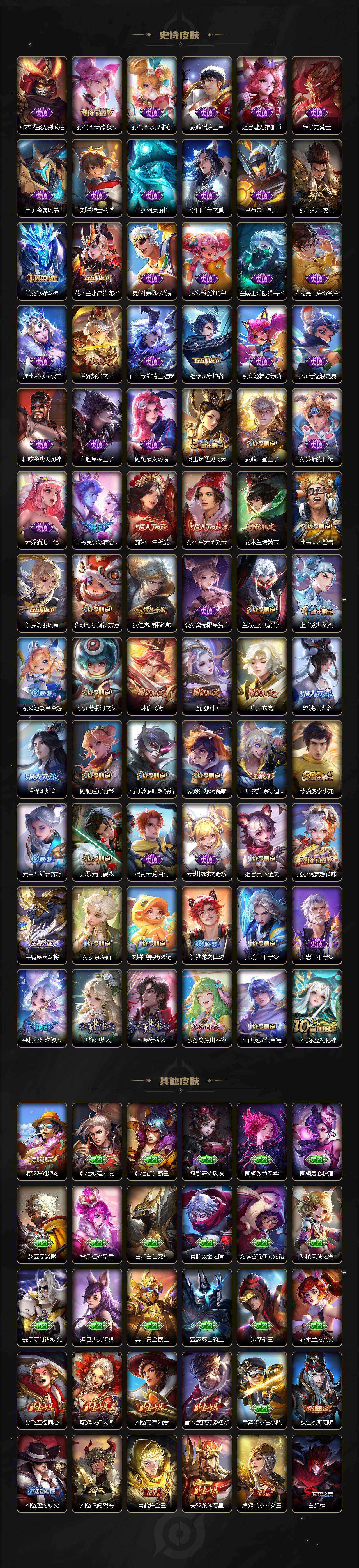 WZCMW4143564王者荣耀账号详情图4