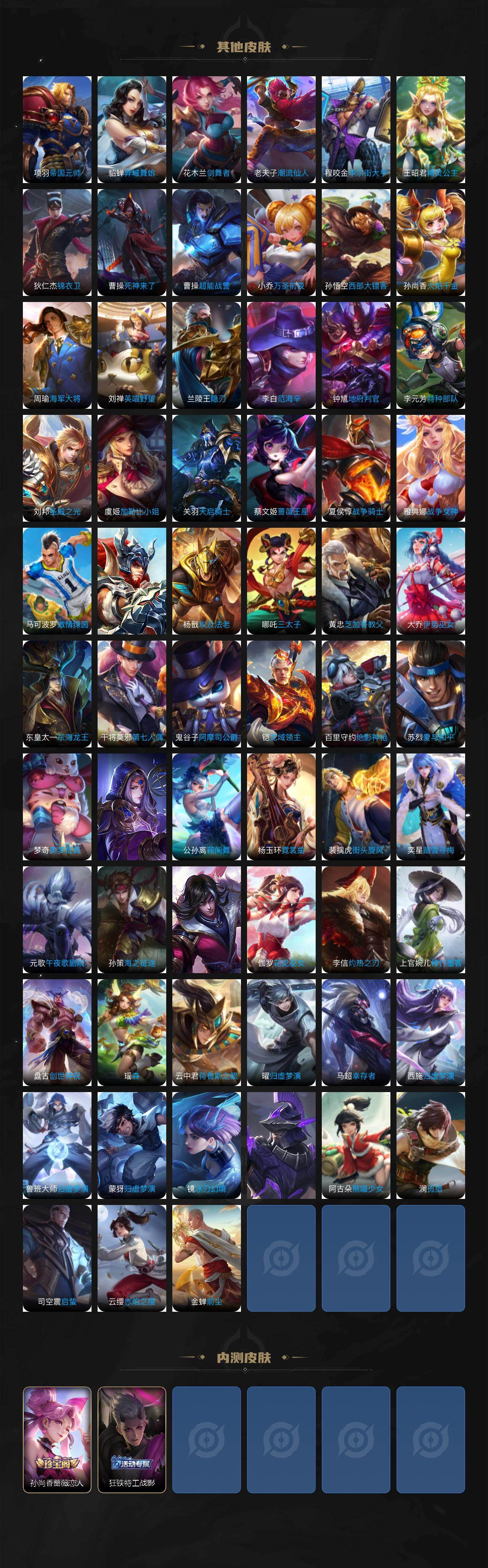 WZCMW4143564王者荣耀账号详情图6