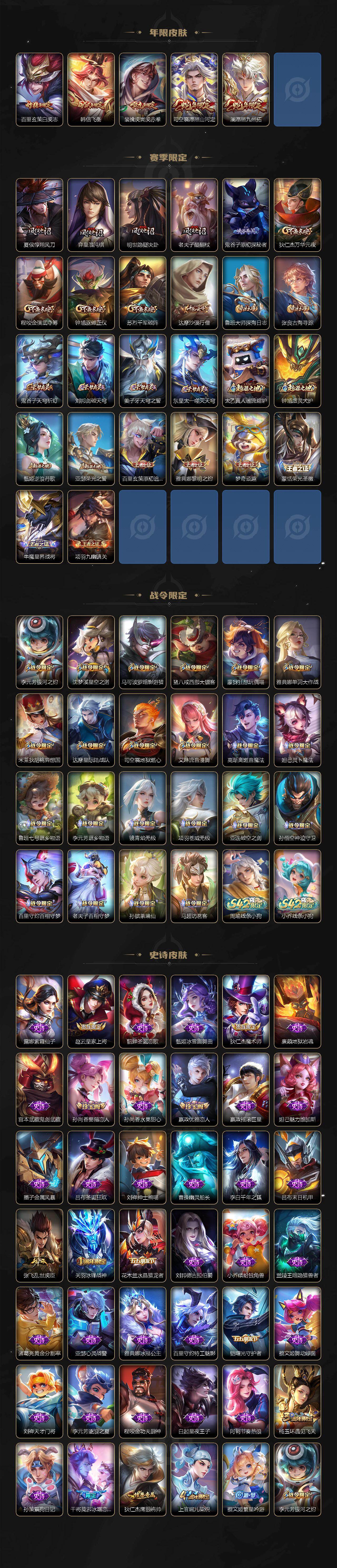 WZCMW4143579王者荣耀账号详情图3