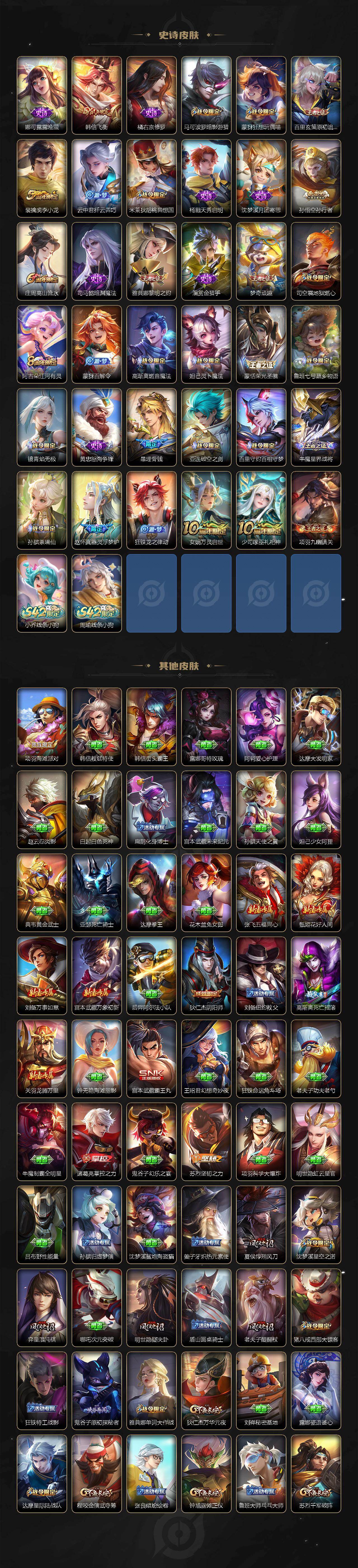 WZCMW4143579王者荣耀账号详情图4