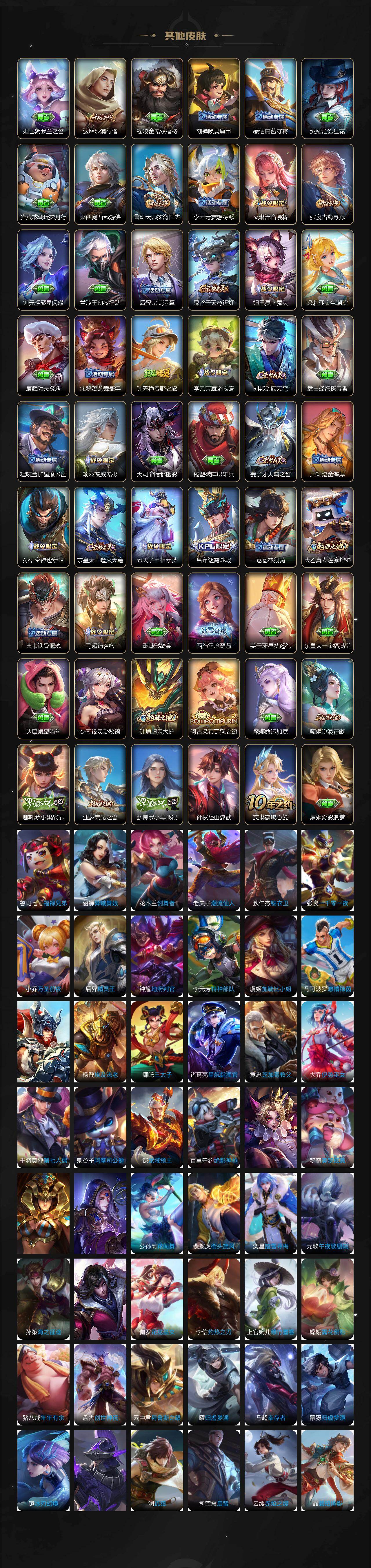 WZCMW4143579王者荣耀账号详情图5