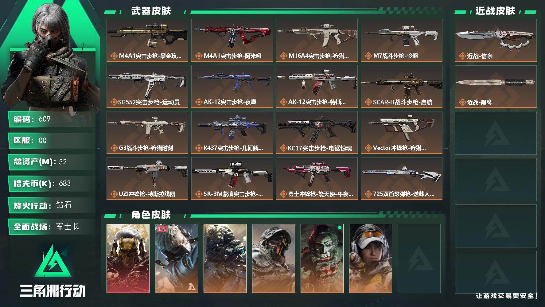 三角洲行动账号QQ32m总资产-683k哈伏币-60烽火等级-钻石-50战场等级-军士长，收藏室1级，
【干员外观】：