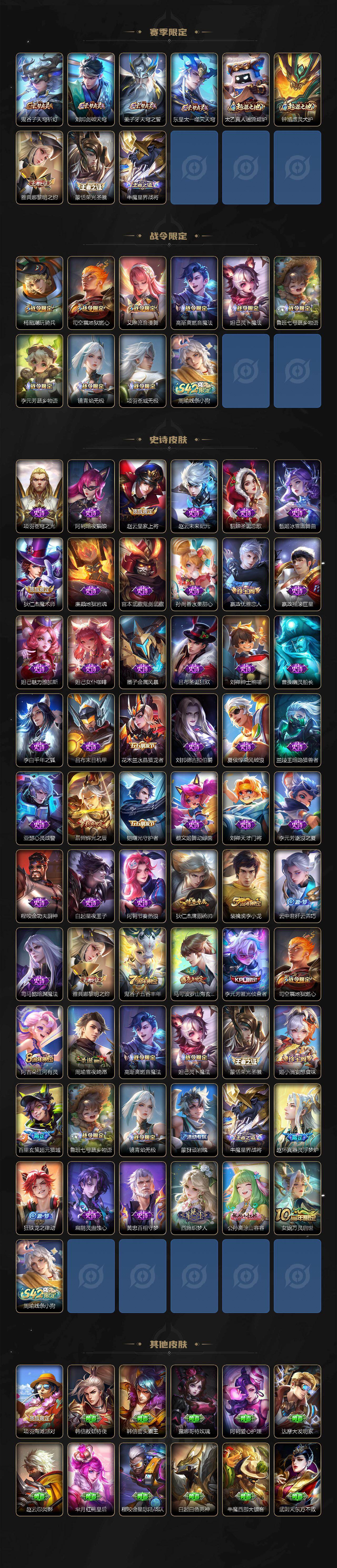 WZCMW4143666王者荣耀账号详情图3