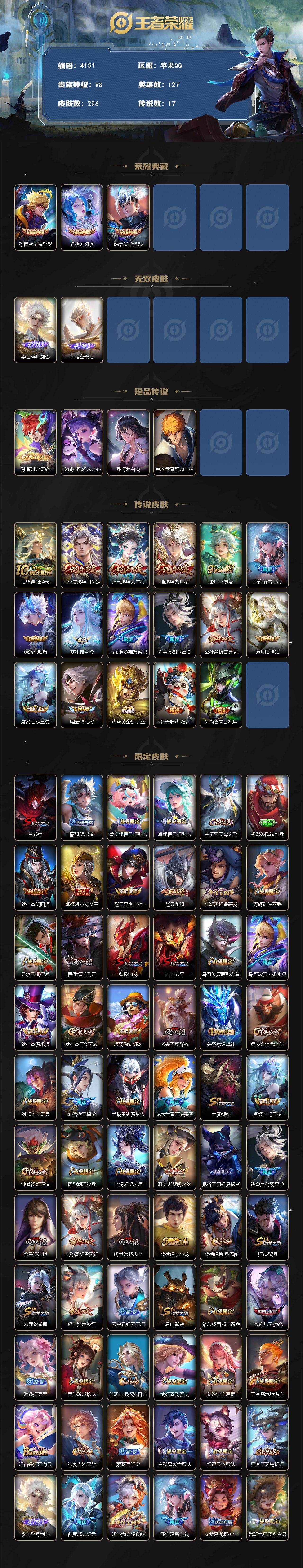 WZCMW4143675王者荣耀账号详情图2