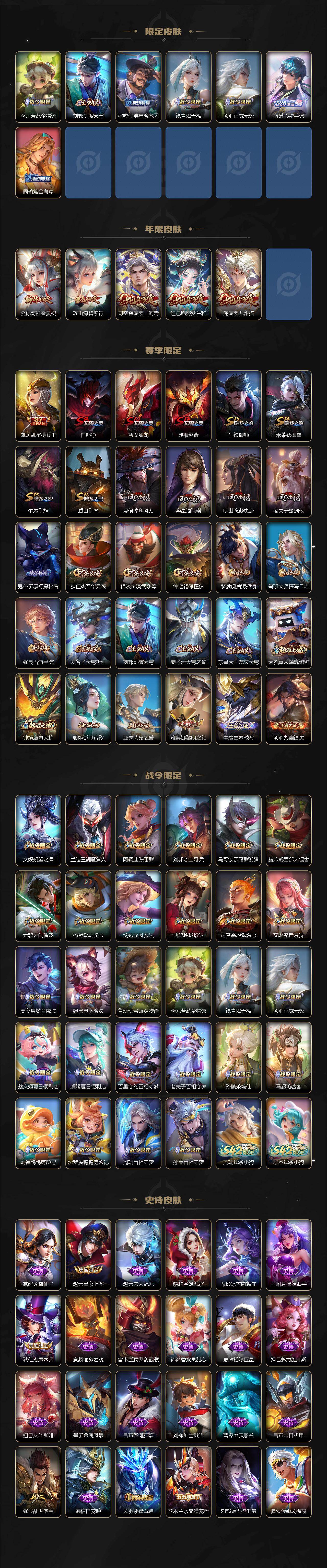 WZCMW4143675王者荣耀账号详情图3