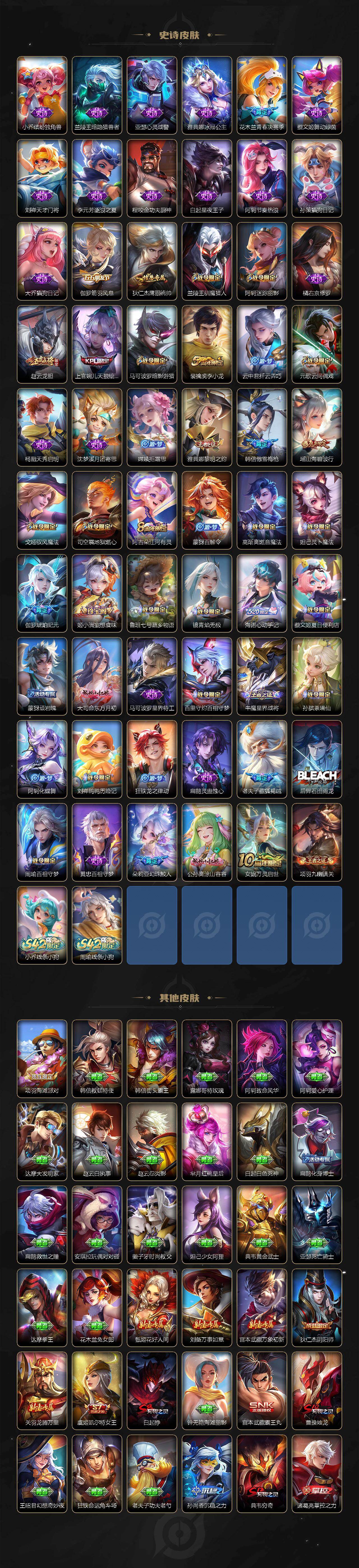 WZCMW4143675王者荣耀账号详情图4