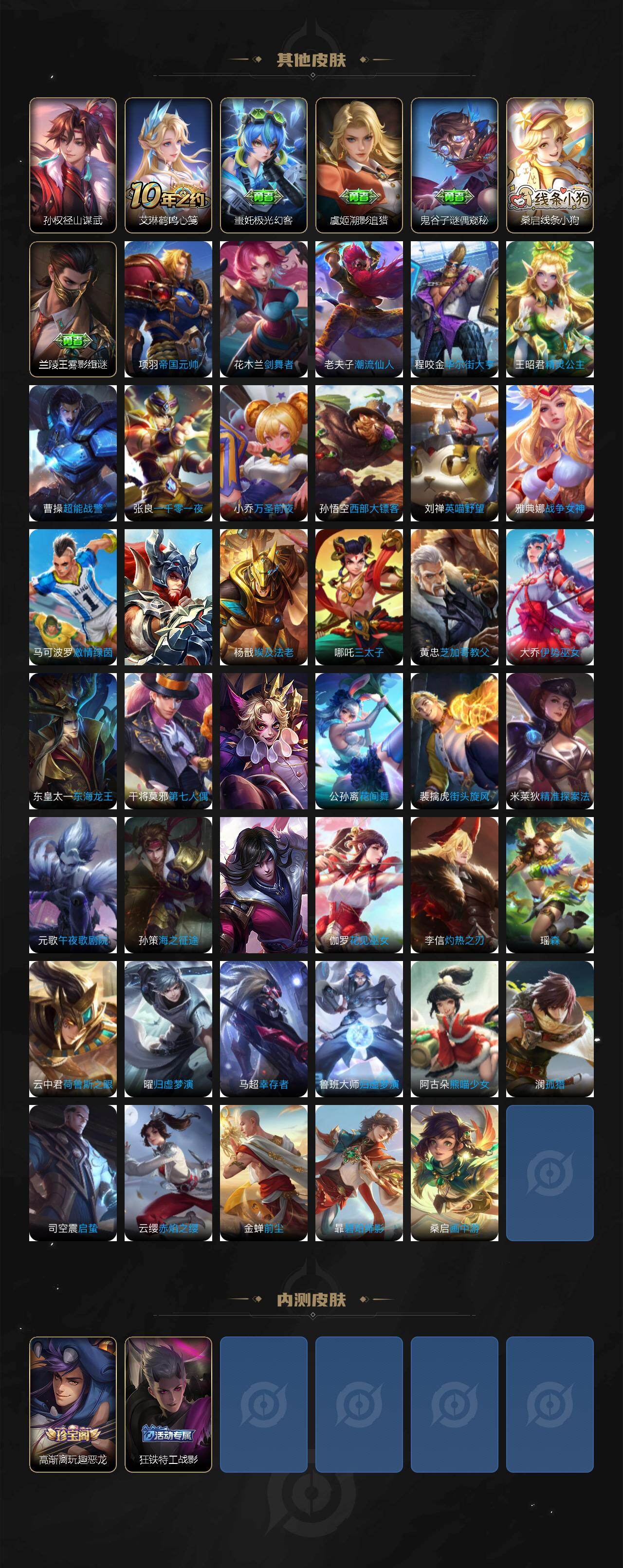 WZCMW4143675王者荣耀账号详情图6