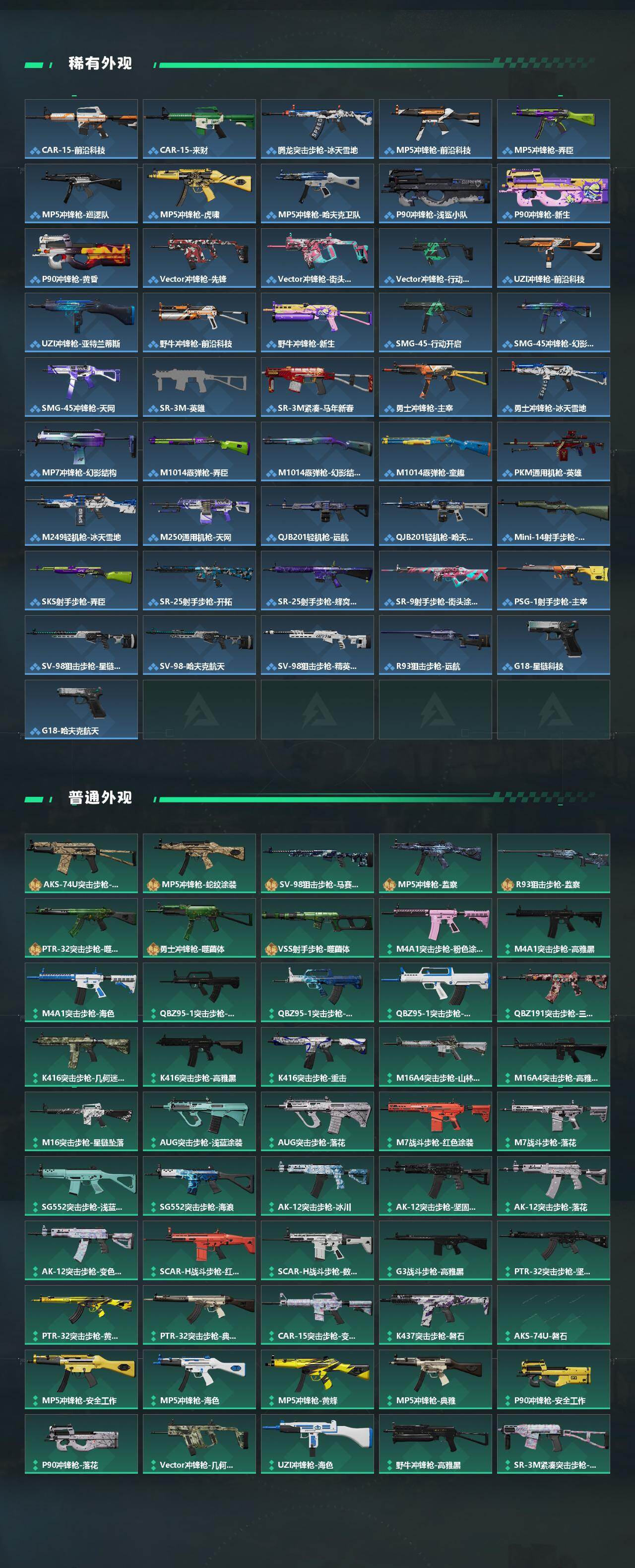 SJZQM440542三角洲行动账号详情图4