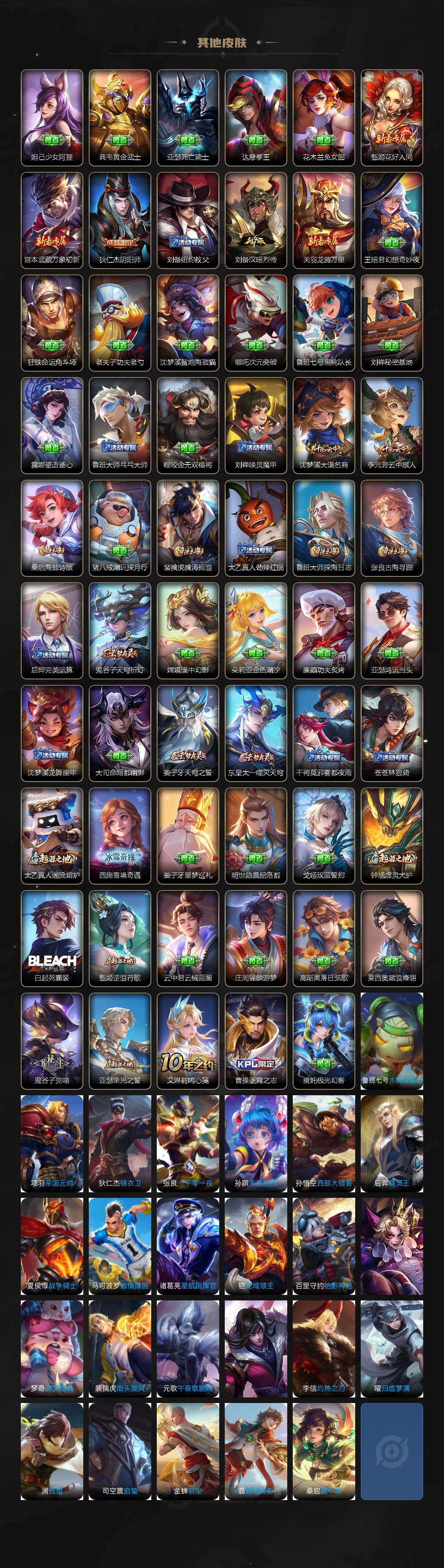 WZEY4145738王者荣耀账号详情图3