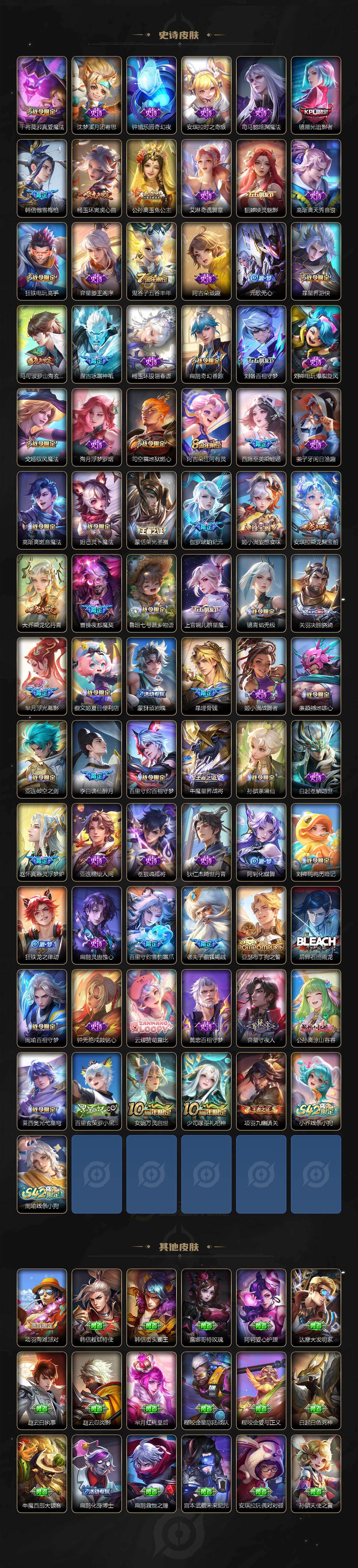 WZCMW4143725王者荣耀账号详情图6