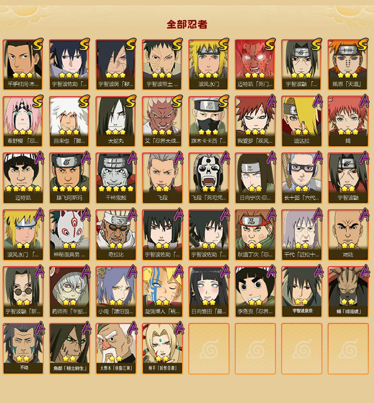 HYQM410669火影忍者账号详情图3