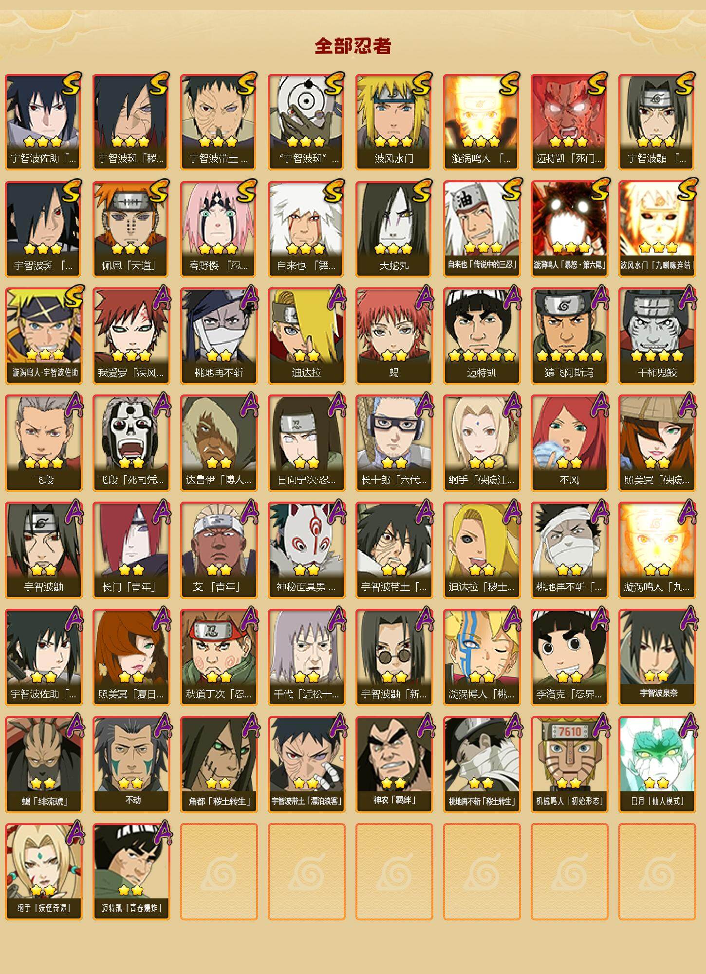 HYCMW421858火影忍者账号详情图2