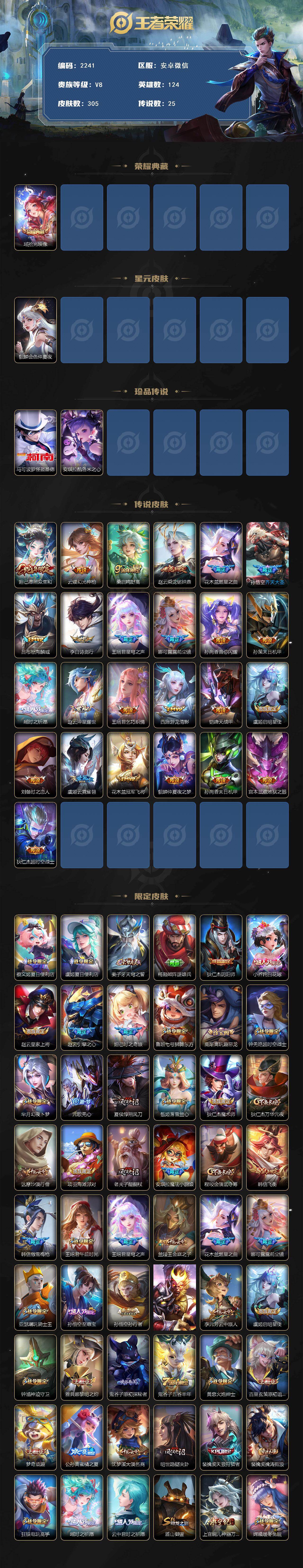 WZCMW4144105王者荣耀账号详情图2