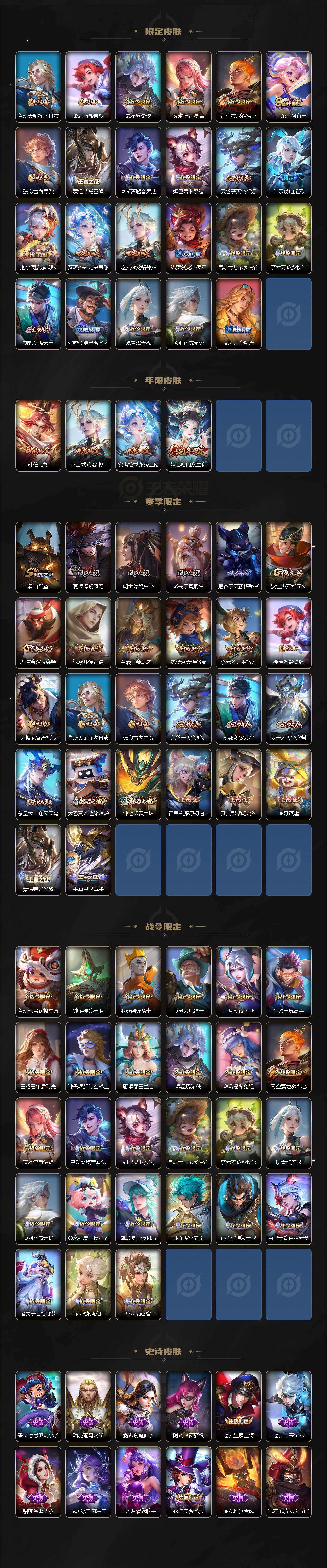 WZCMW4144105王者荣耀账号详情图3