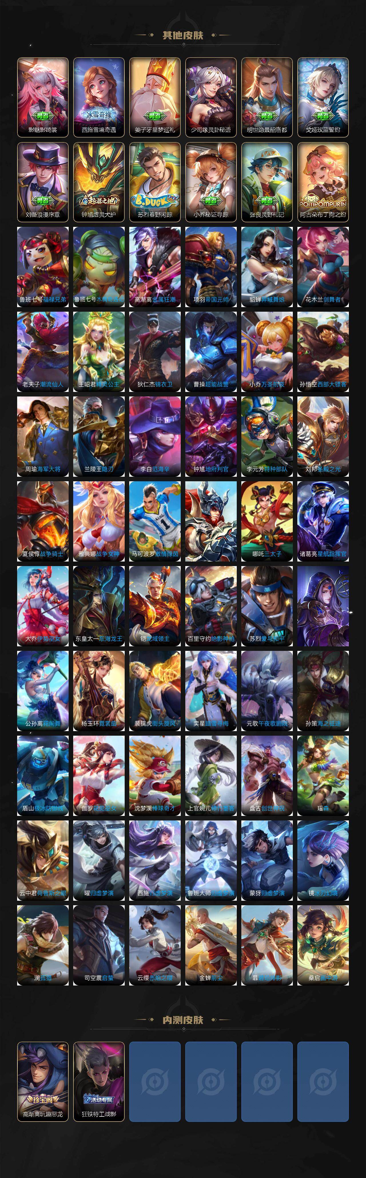 WZCMW4144105王者荣耀账号详情图6