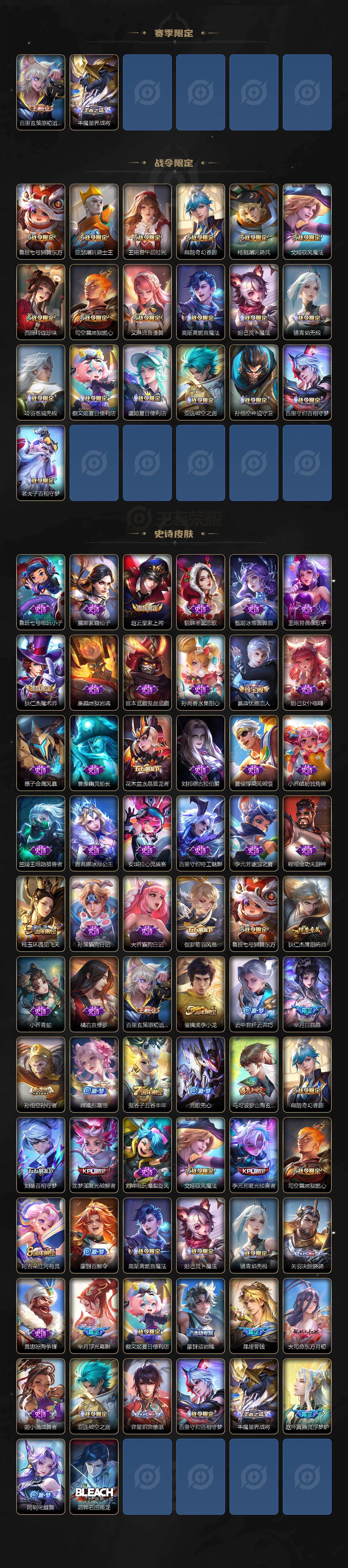 WZQM4143866王者荣耀账号详情图4