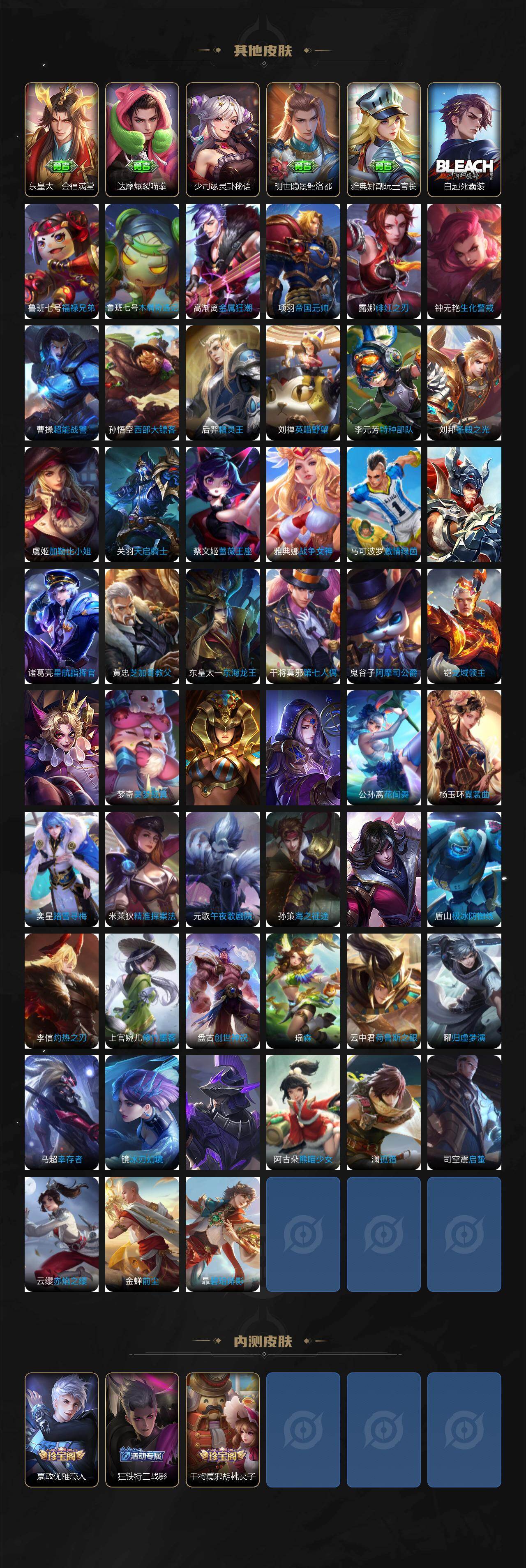 WZQM4143866王者荣耀账号详情图6