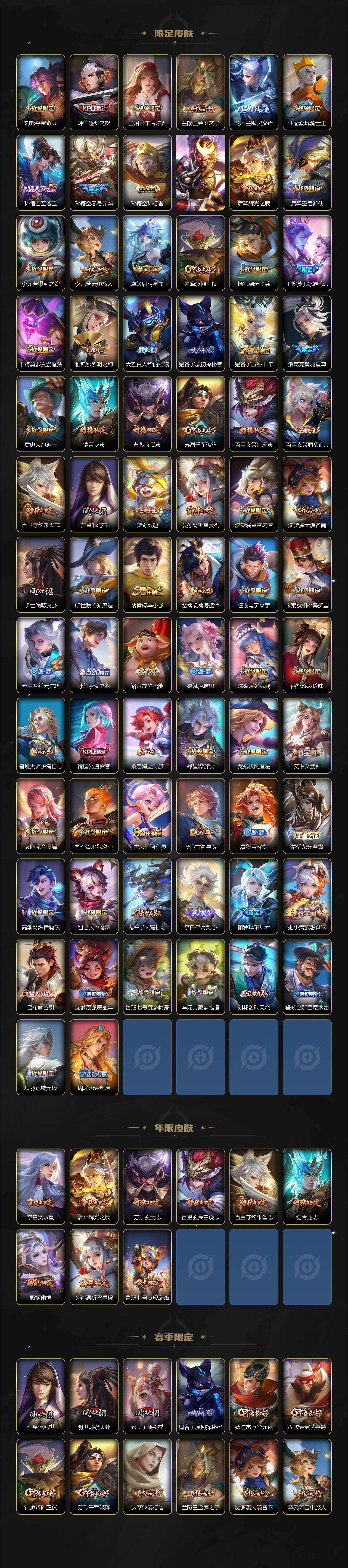 WZQM4143959王者荣耀账号详情图4