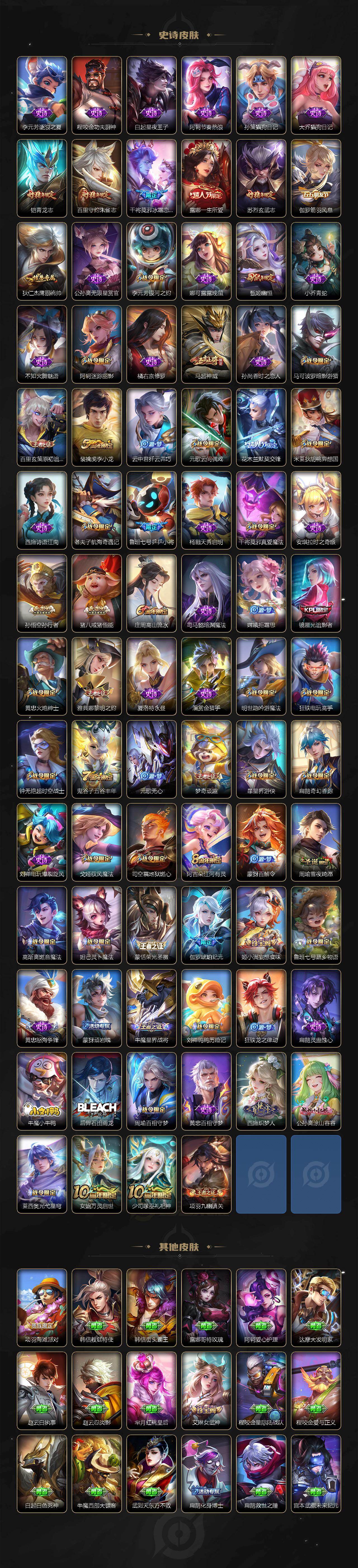 WZQM4143959王者荣耀账号详情图6