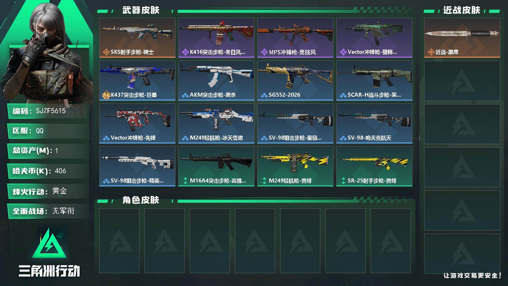 三角洲行动账号QQ【SJZF5615】总资产(M)：1M/哈夫币(K)：406K/哈夫币(K)：406K/传说枪皮数：1/全面战场等级：1_段位：无段位/烽火地带等级：34_段位：黄金/近战-黑鹰/SKS射手步枪-骑