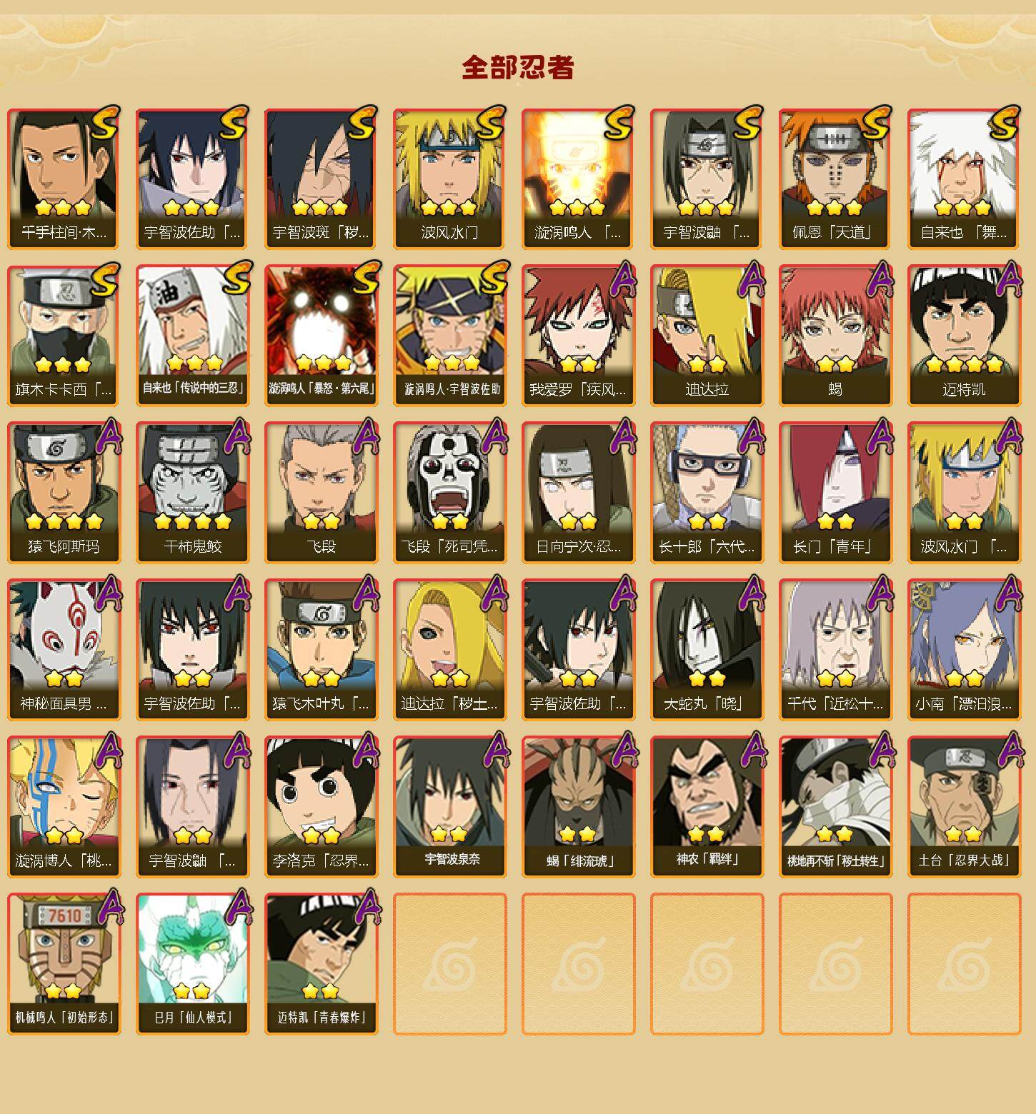 HYQM410866火影忍者账号详情图3