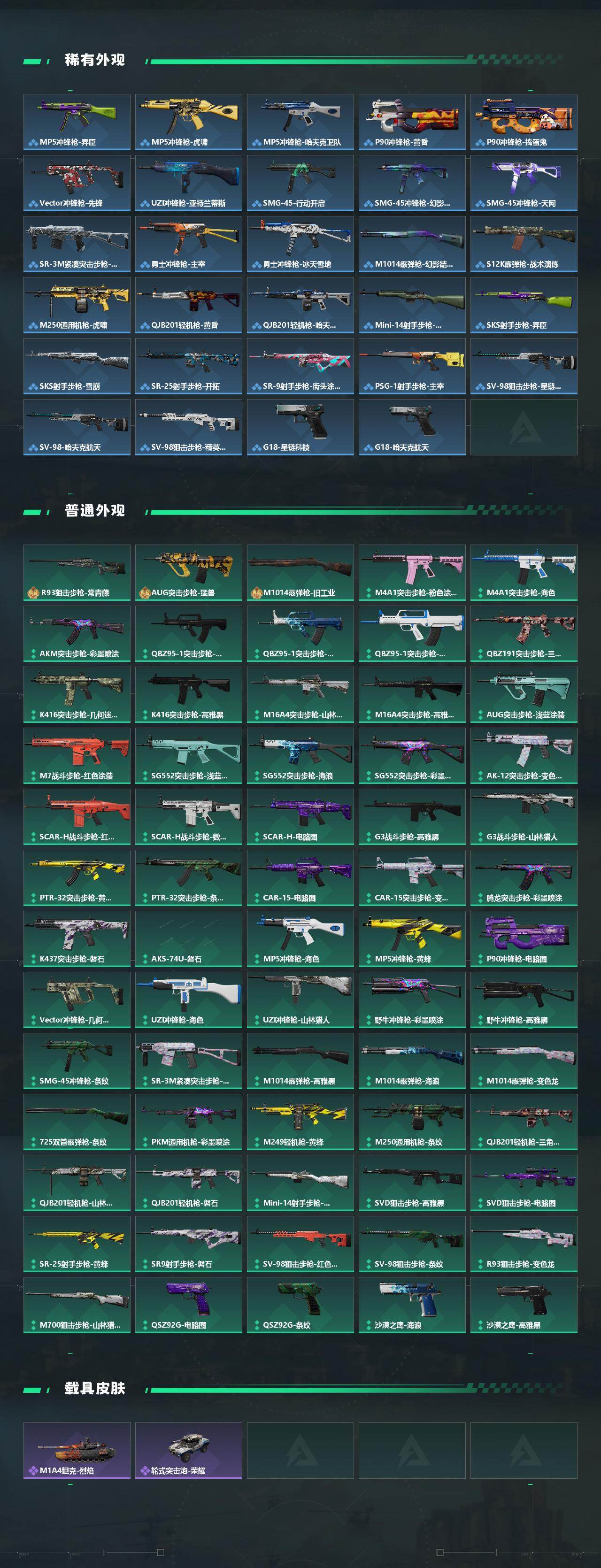 SJZEY440655三角洲行动账号详情图3