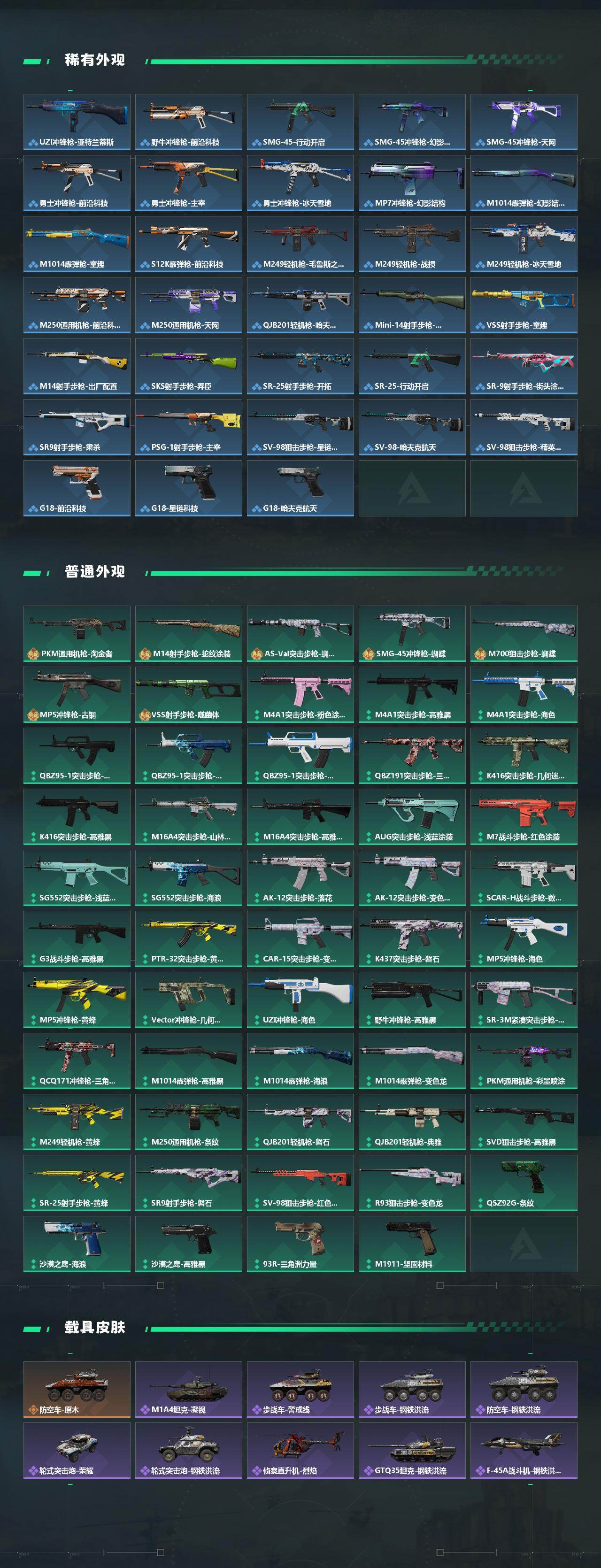 SJZQM440672三角洲行动账号详情图4