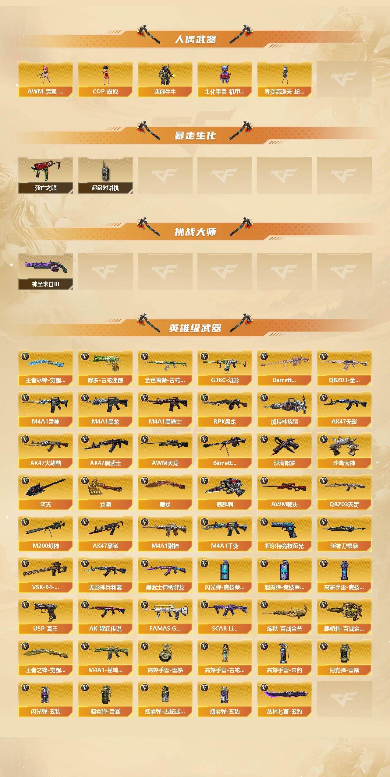 CFCMW438715穿越火线账号详情图3