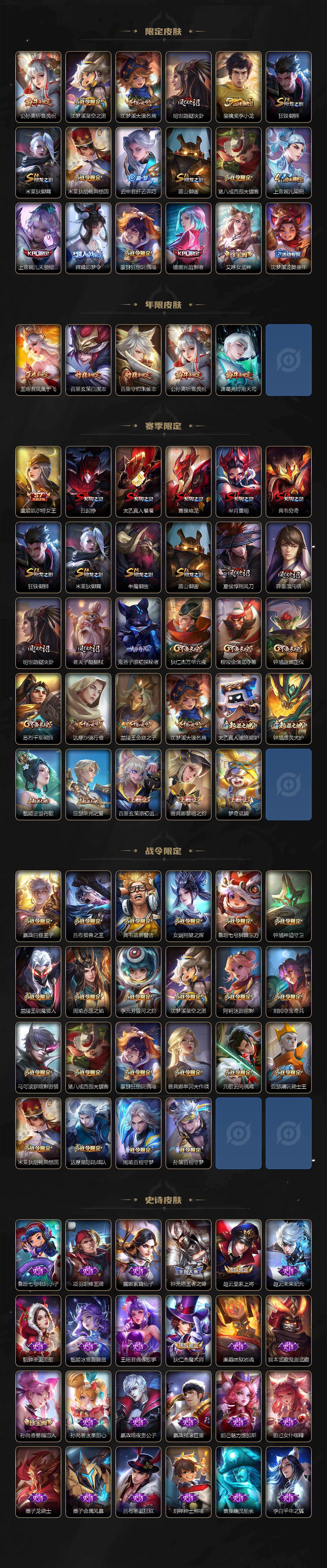 WZCMW4145475王者荣耀账号详情图3