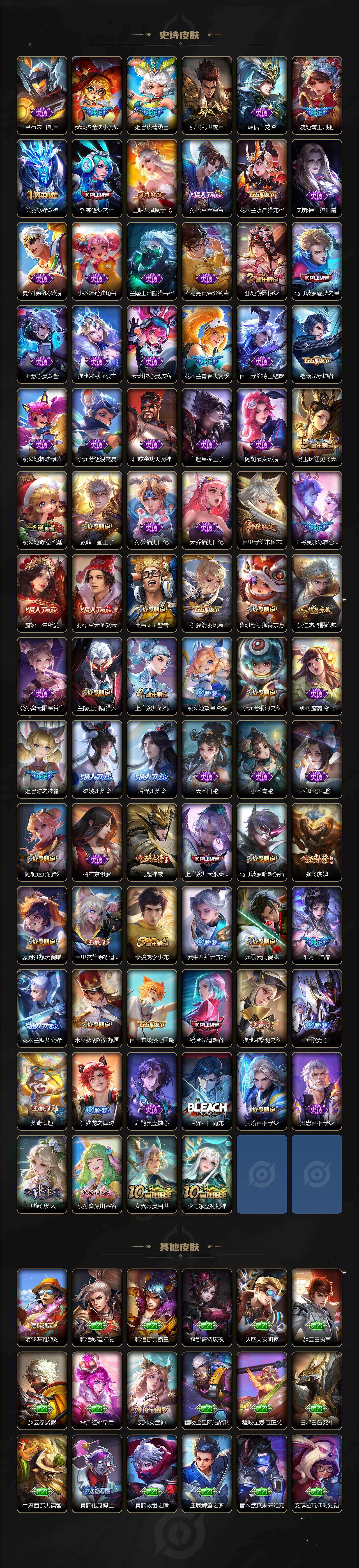 WZCMW4145475王者荣耀账号详情图4