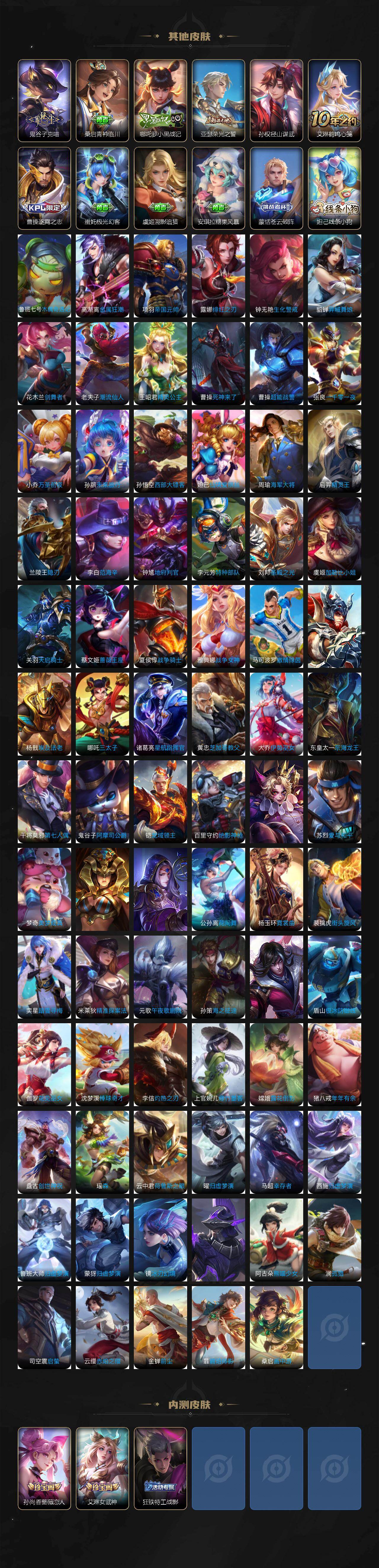 WZCMW4145475王者荣耀账号详情图6