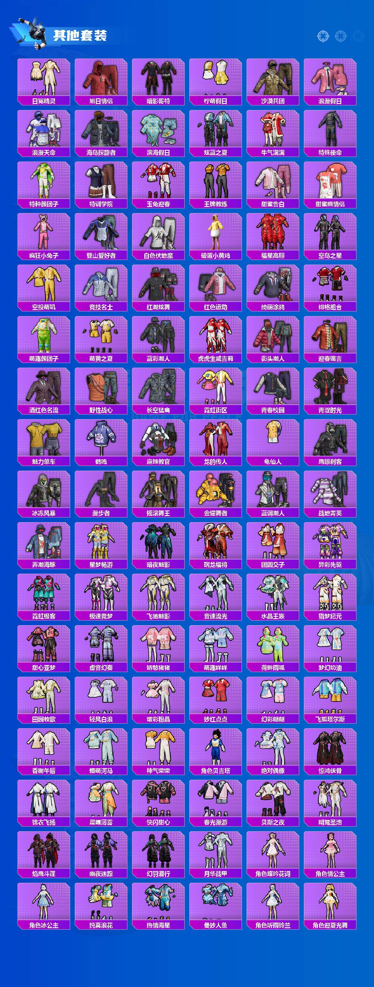 HPCMW479129和平精英账号详情图5